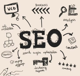 You are currently viewing SEO Agency In Alaska